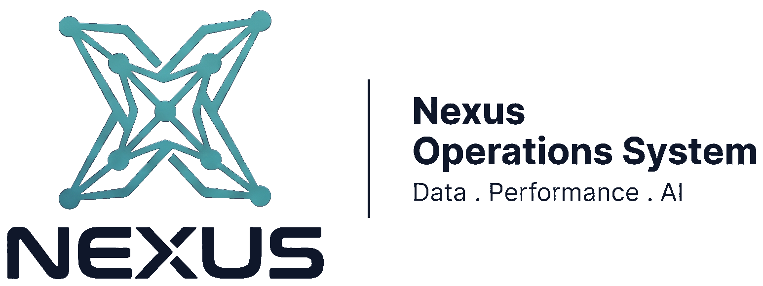 Nexus Ops